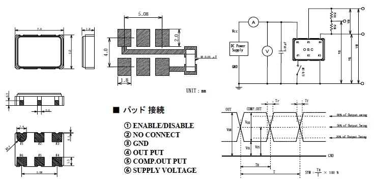 MLO-600