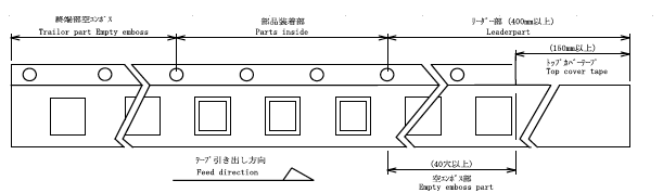 テーピング寸法図路